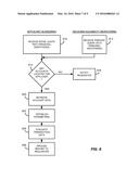 SYSTEM AND METHOD FOR LOCATING AND ACCESSING ACCOUNT DATA TO VERIFY INCOME diagram and image