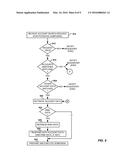 SYSTEM AND METHOD FOR LOCATING AND ACCESSING ACCOUNT DATA TO VERIFY INCOME diagram and image