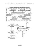 Stochastic Dynamic Programming in a Computer Using a Multi-Part Utility     Function and Local Search to Efficiently Compute Asset Allocation and     Consumption diagram and image