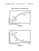 Stochastic Dynamic Programming in a Computer Using a Multi-Part Utility     Function and Local Search to Efficiently Compute Asset Allocation and     Consumption diagram and image