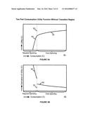 Stochastic Dynamic Programming in a Computer Using a Multi-Part Utility     Function and Local Search to Efficiently Compute Asset Allocation and     Consumption diagram and image