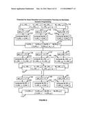 Stochastic Dynamic Programming in a Computer Using a Multi-Part Utility     Function and Local Search to Efficiently Compute Asset Allocation and     Consumption diagram and image