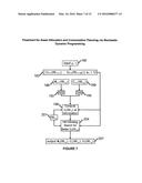 Stochastic Dynamic Programming in a Computer Using a Multi-Part Utility     Function and Local Search to Efficiently Compute Asset Allocation and     Consumption diagram and image