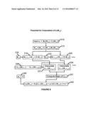 Stochastic Dynamic Programming in a Computer Using a Multi-Part Utility     Function and Local Search to Efficiently Compute Asset Allocation and     Consumption diagram and image