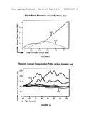 Stochastic Dynamic Programming in a Computer Using a Multi-Part Utility     Function and Local Search to Efficiently Compute Asset Allocation and     Consumption diagram and image