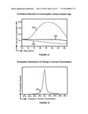 Stochastic Dynamic Programming in a Computer Using a Multi-Part Utility     Function and Local Search to Efficiently Compute Asset Allocation and     Consumption diagram and image