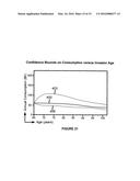 Stochastic Dynamic Programming in a Computer Using a Multi-Part Utility     Function and Local Search to Efficiently Compute Asset Allocation and     Consumption diagram and image