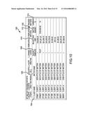 BUDGET TRACKING SYSTEM diagram and image