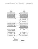 Intellectual Property Finance Mechanism diagram and image