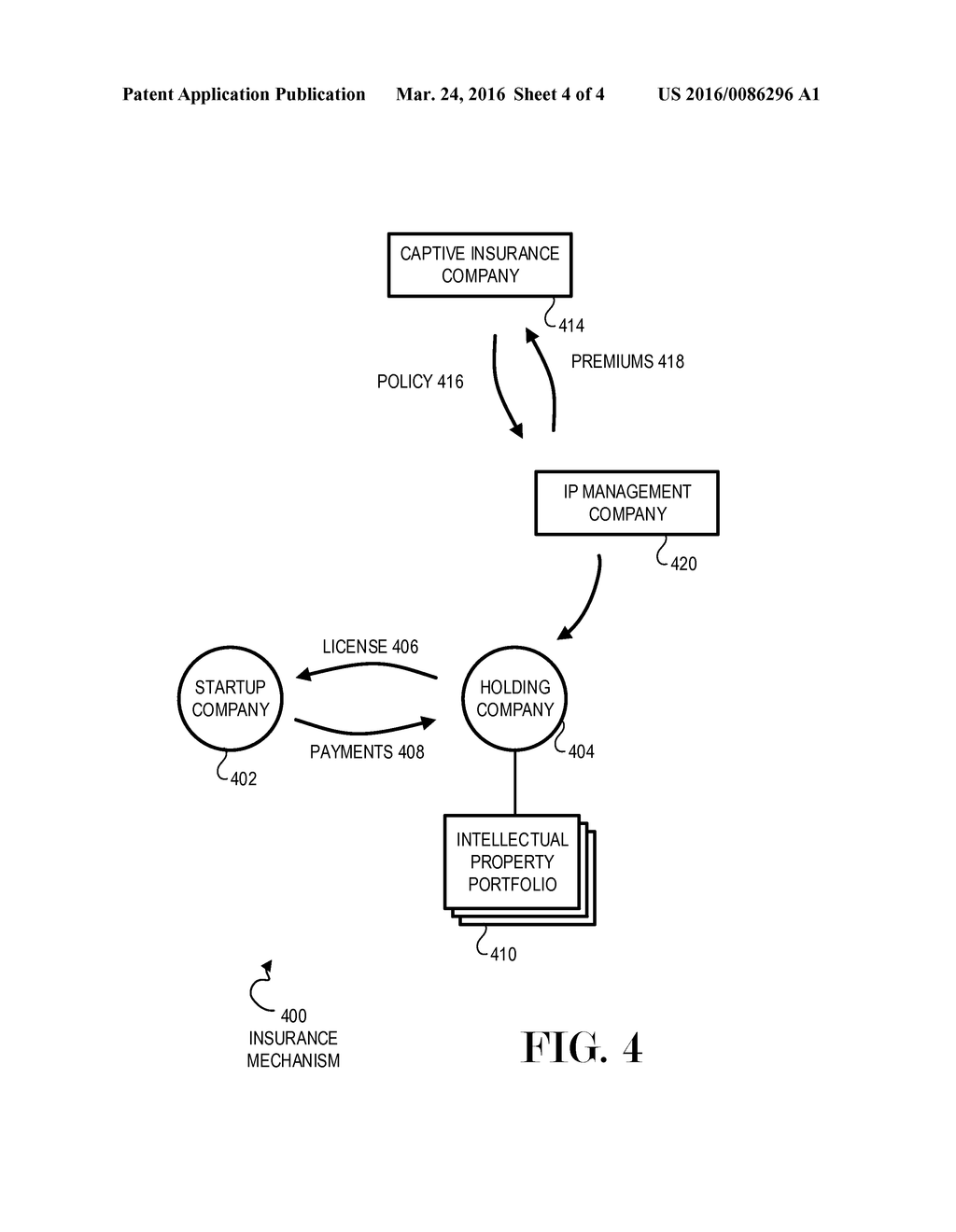 Intellectual Property Finance Mechanism - diagram, schematic, and image 05