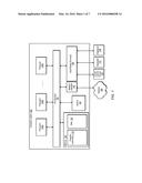 DISPLAY PIPE LINE BUFFER SHARING diagram and image