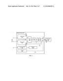 DISPLAY PIPE LINE BUFFER SHARING diagram and image