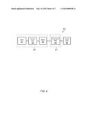 DISPLAY PIPE LINE BUFFER SHARING diagram and image