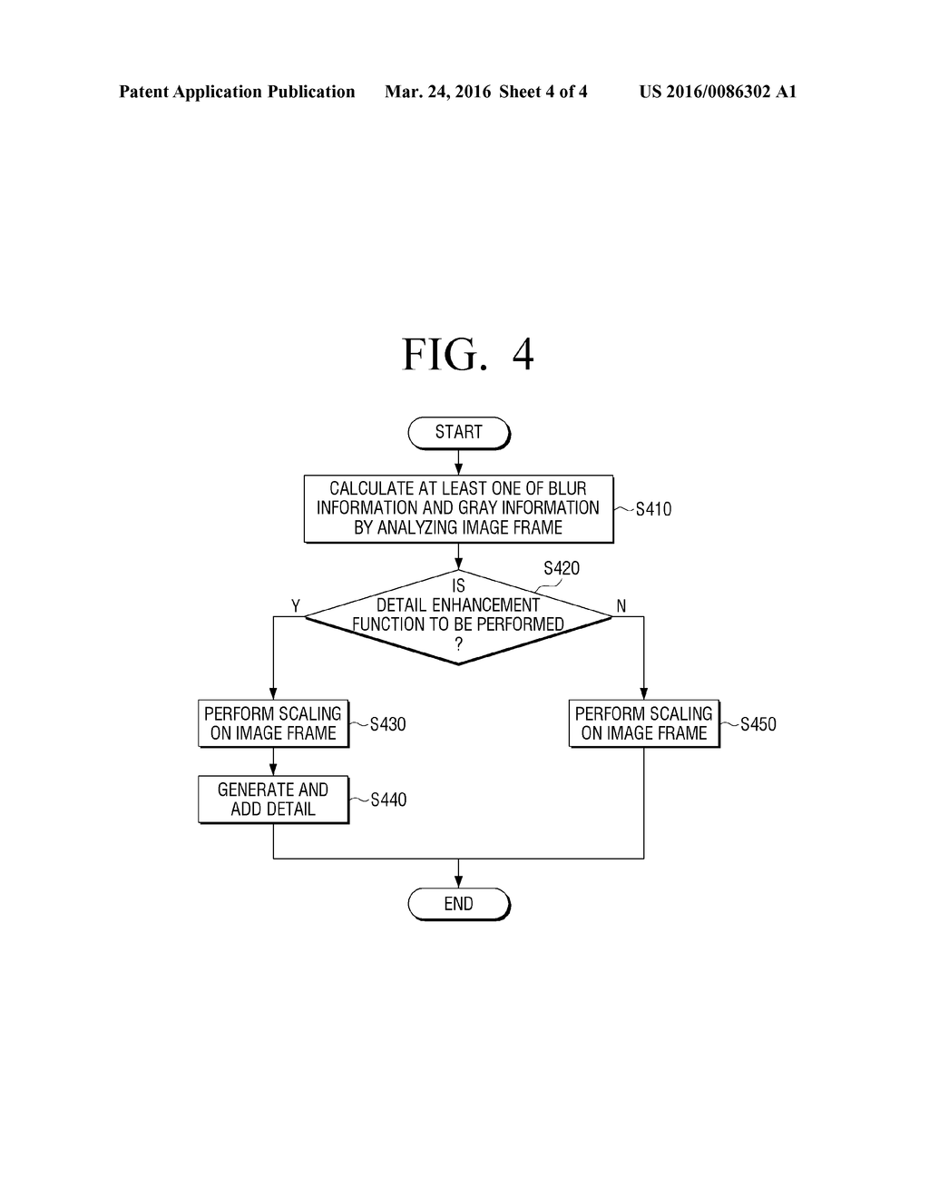 IMAGE PROCESSING APPARATUS AND CONTROL METHOD THEREOF - diagram, schematic, and image 05