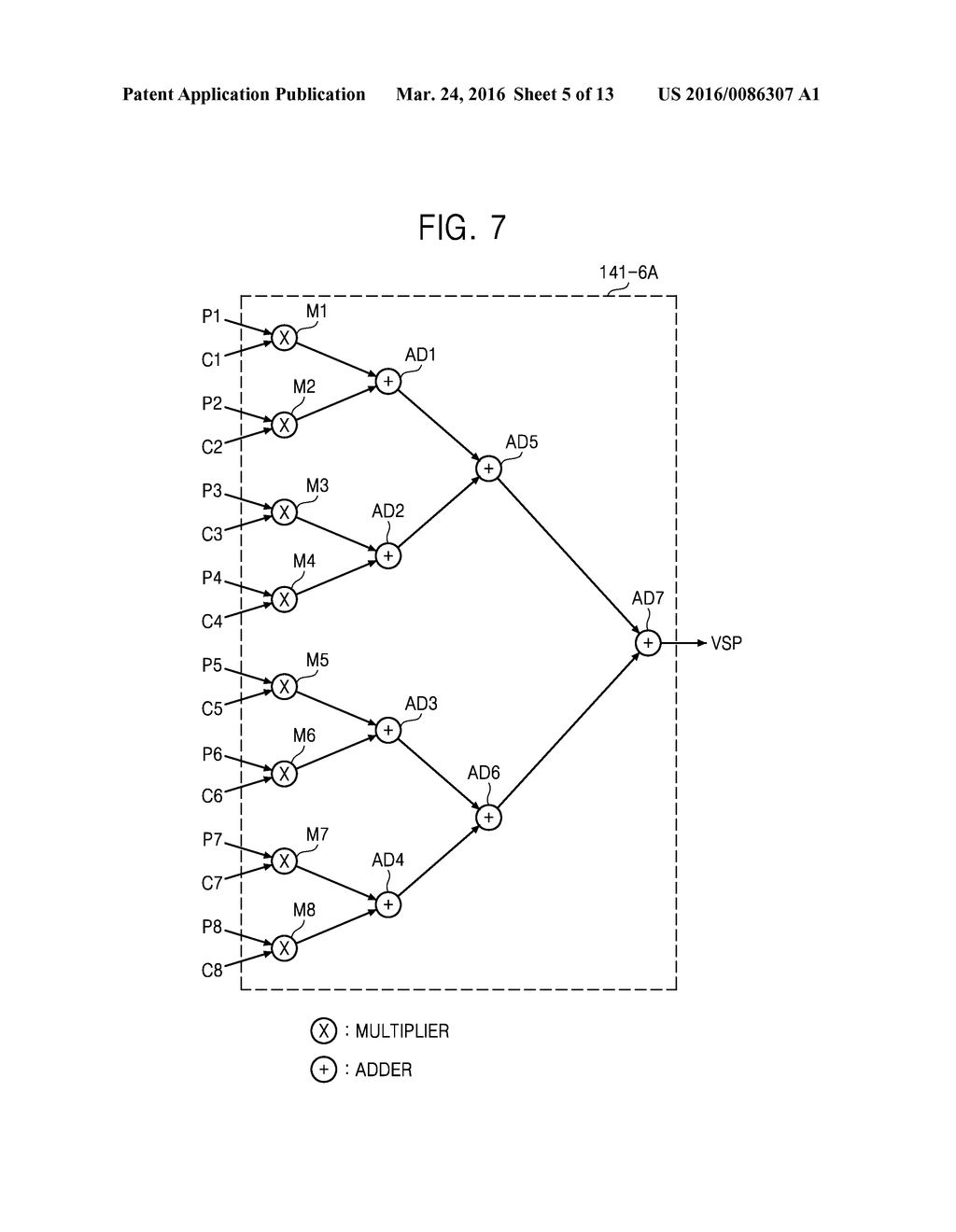 APPLICATION PROCESSOR INCLUDING RECONFIGURABLE SCALER AND DEVICES     INCLUDING THE PROCESSOR - diagram, schematic, and image 06