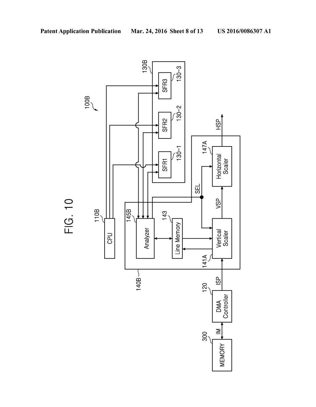 APPLICATION PROCESSOR INCLUDING RECONFIGURABLE SCALER AND DEVICES     INCLUDING THE PROCESSOR - diagram, schematic, and image 09