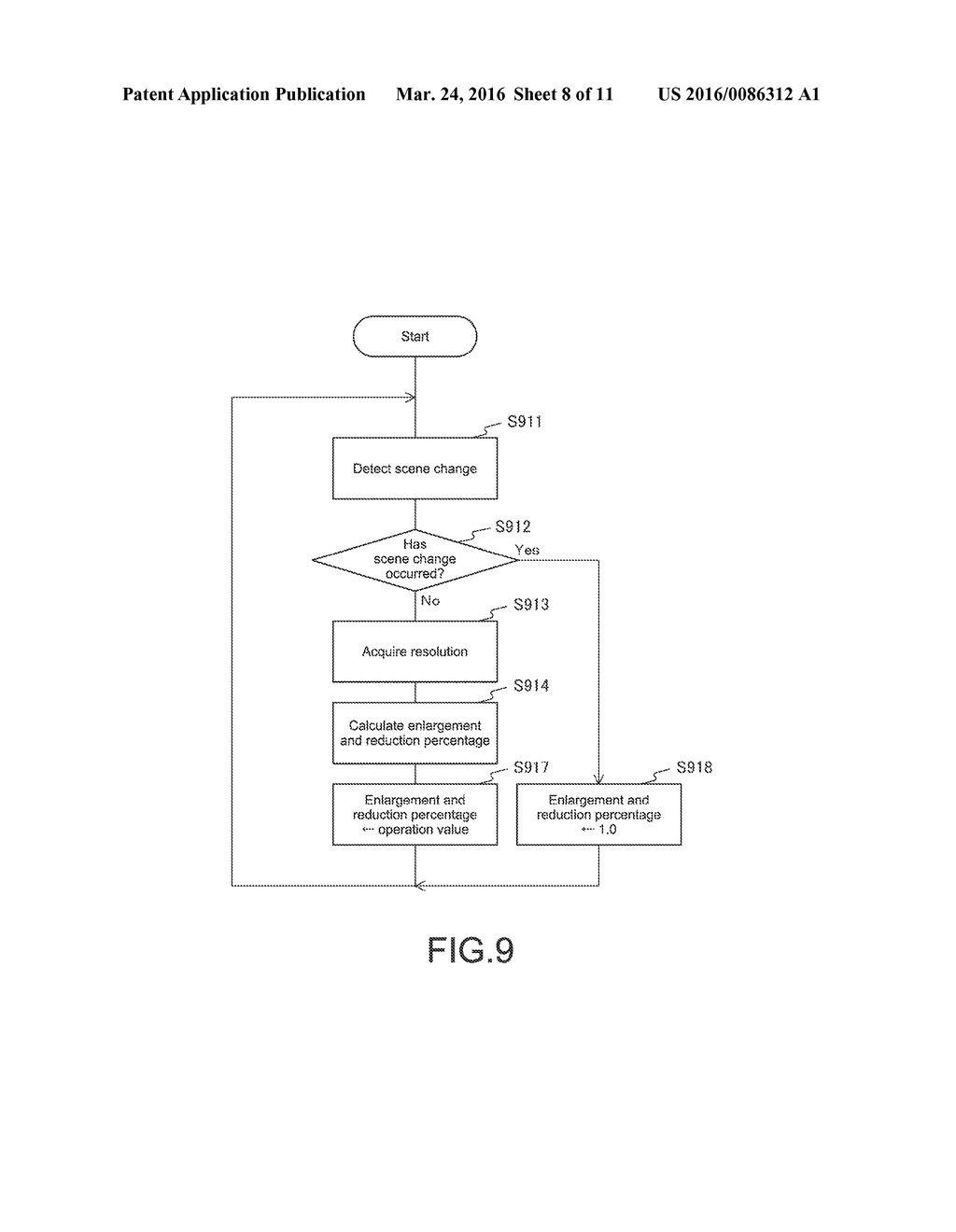 IMAGE PROCESSING APPARATUS AND IMAGE PROCESSING METHOD - diagram, schematic, and image 09