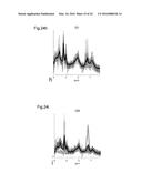 PROCESSING IMAGING DATA TO OBTAIN TISSUE TYPE INFORMATION diagram and image