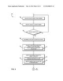 Tracking Objects In Bowl-Shaped Imaging Systems diagram and image