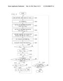 IMAGE PROCESSING APPARATUS, IMAGE PROCESSING METHOD, AND STORAGE MEDIUM diagram and image