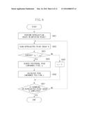 IMAGE PROCESSING APPARATUS, IMAGE PROCESSING METHOD, AND STORAGE MEDIUM diagram and image