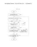 IMAGE PROCESSING APPARATUS, IMAGE PROCESSING METHOD, AND STORAGE MEDIUM diagram and image