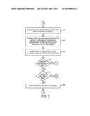 SYSTEM AND METHOD FOR ADAPTIVE DEPTH MAP RECONSTRUCTION diagram and image