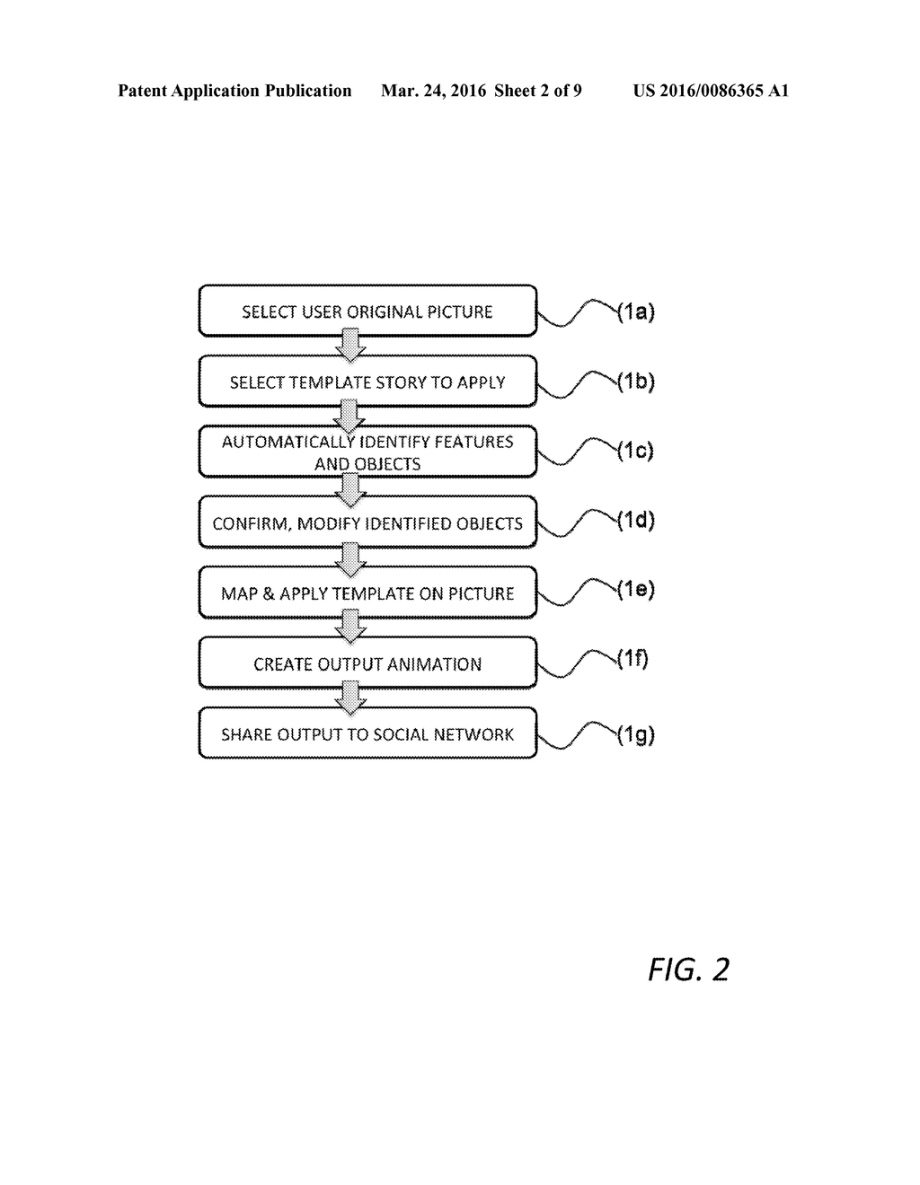 SYSTEMS AND METHODS FOR THE CONVERSION OF IMAGES INTO PERSONALIZED     ANIMATIONS - diagram, schematic, and image 03