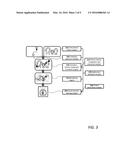 SYSTEMS AND METHODS FOR THE CONVERSION OF IMAGES INTO PERSONALIZED     ANIMATIONS diagram and image