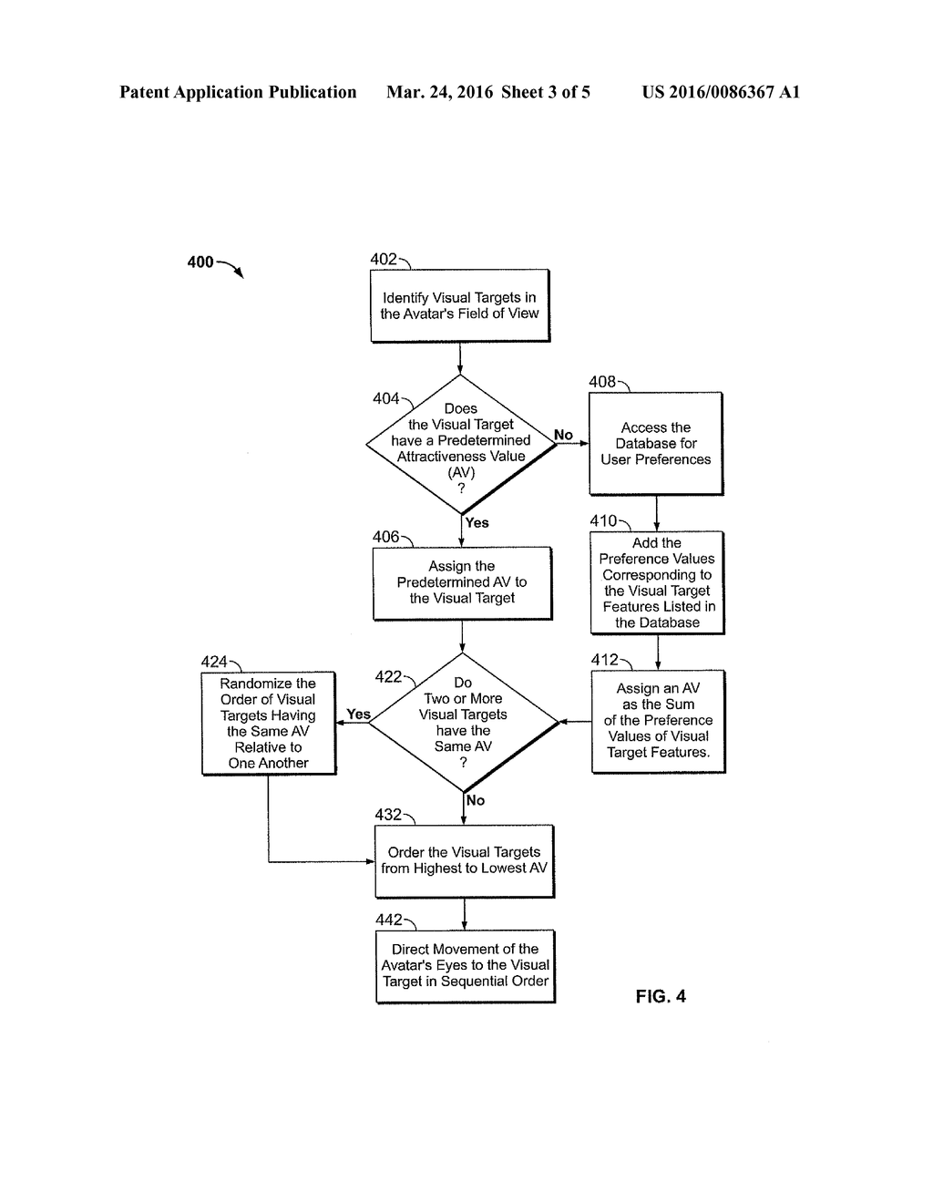 AVATAR EYE CONTROL IN A MULTI-USER ANIMATION ENVIRONMENT - diagram, schematic, and image 04