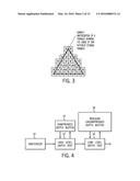 Constant Buffer Size Multi-Sampled Anti-Aliasing Depth Compression diagram and image