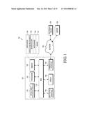 METHOD FOR PROVIDING VIRTUAL OBJECT AND ELECTRONIC DEVICE THEREFOR diagram and image