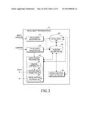 METHOD FOR PROVIDING VIRTUAL OBJECT AND ELECTRONIC DEVICE THEREFOR diagram and image