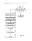 PROVIDING LOCATION OCCUPANCY ANALYSIS VIA A MIXED REALITY DEVICE diagram and image