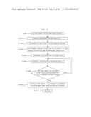 PROBABILISTIC VENDING MACHINE, AND DRIVING APPARATUS AND METHOD THEREOF diagram and image