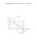 PROBABILISTIC VENDING MACHINE, AND DRIVING APPARATUS AND METHOD THEREOF diagram and image