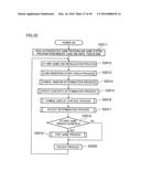 GAMING SYSTEM diagram and image