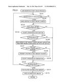 GAMING SYSTEM diagram and image