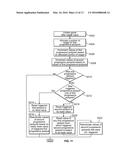 Wagering Game Having Interlinked Progressive Values With Shared Increment diagram and image