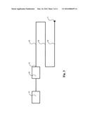 Fibre Optic Based Intrusion Sensing System diagram and image