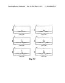 Fibre Optic Based Intrusion Sensing System diagram and image