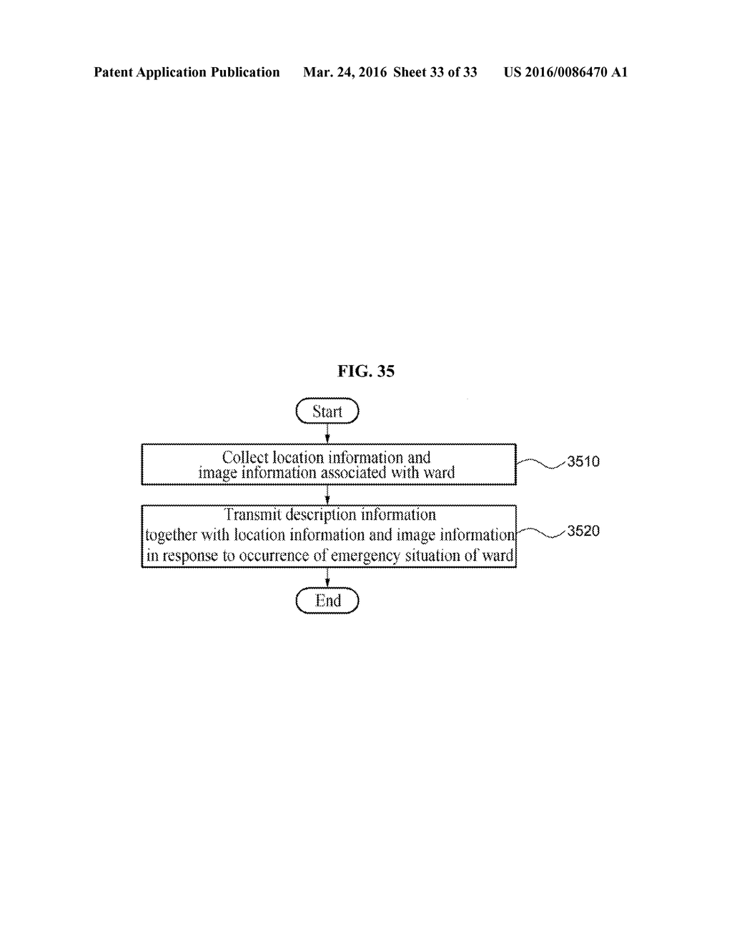 Safety Service System and Method Thereof - diagram, schematic, and image 34