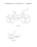E-BIKE TO INFRASTRUCTURE OR VEHICLE COMMUNICATION diagram and image