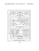 KNOWLEDGE BROKERING AND KNOWLEDGE CAMPAIGNS diagram and image