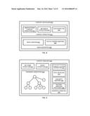 KNOWLEDGE BROKERING AND KNOWLEDGE CAMPAIGNS diagram and image