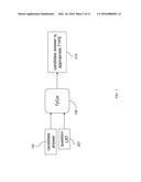 COMBINING DIFFERENT TYPE COERCION COMPONENTS FOR DEFERRED TYPE EVALUATION diagram and image