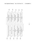 COMBINING DIFFERENT TYPE COERCION COMPONENTS FOR DEFERRED TYPE EVALUATION diagram and image