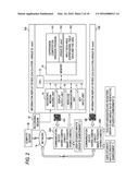 SERVER APPARATUS, DATA INTEGRATION METHOD AND ELECTRONIC DEVICE diagram and image