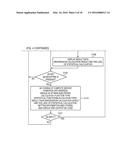 SERVER APPARATUS, DATA INTEGRATION METHOD AND ELECTRONIC DEVICE diagram and image