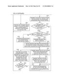 SERVER APPARATUS, DATA INTEGRATION METHOD AND ELECTRONIC DEVICE diagram and image